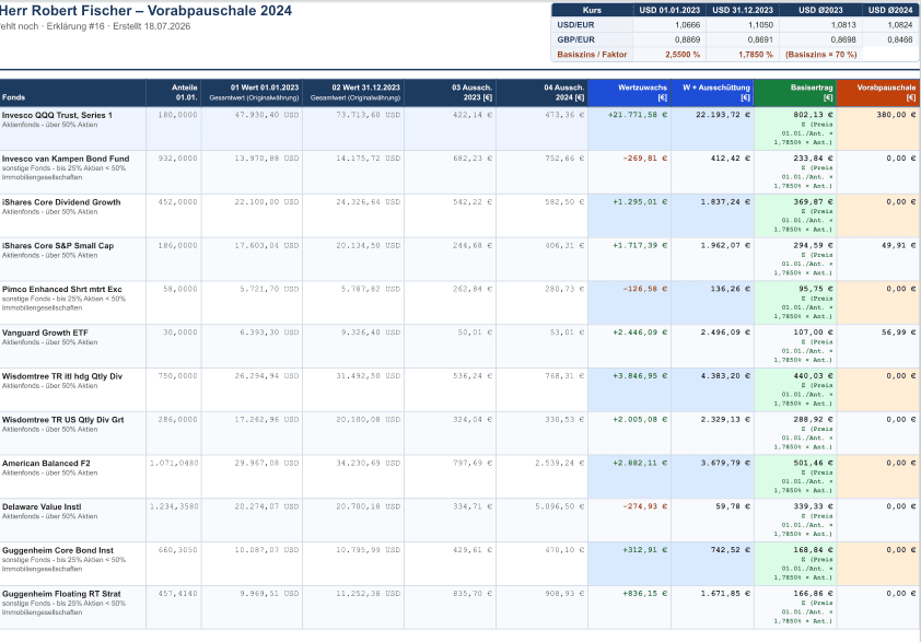 Screenshot TaxTwo